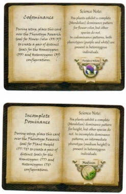 Genotype: Alternative Inheritance Pattern Overlays