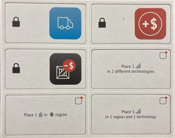 Smartphone: Innovation Pack 1 Smartphone: Innovation Pack